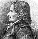 Johan Christian Fabricius birthday