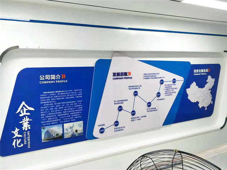 金地楼宇集团文化墙