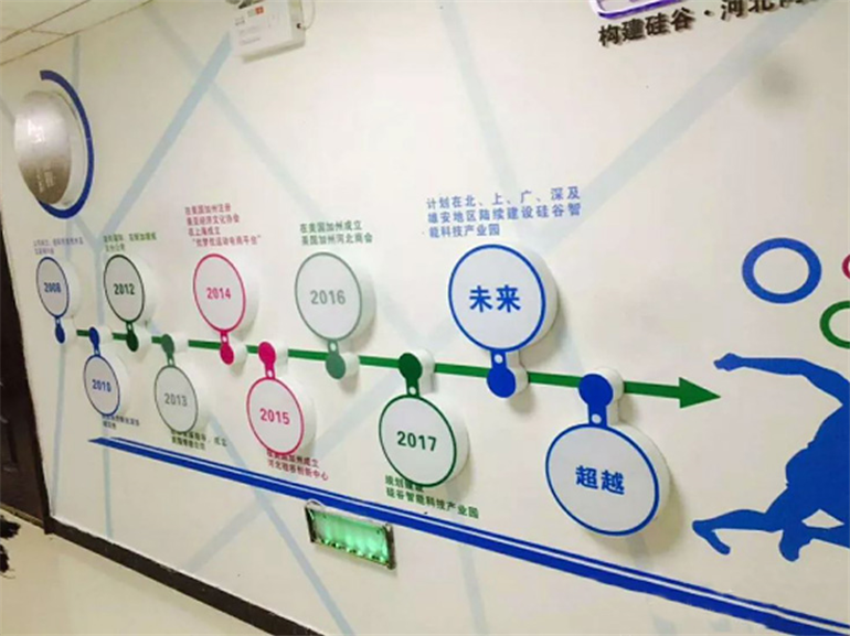 坤展博宏科技文化墙