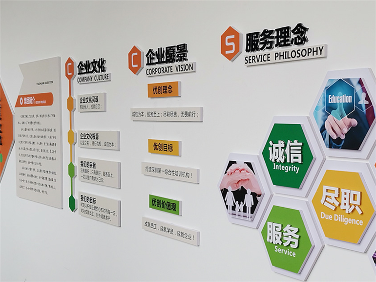 优创教育集团文化墙